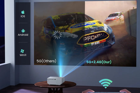 1080P Mini Projector with 5G Wifi and Bluetooth, 240 ANSI, Support 4K, Compatible with Soundbar, 100" Screen Included